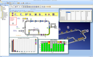 Digitalna tovarna Tecnomatix Plant Simulation