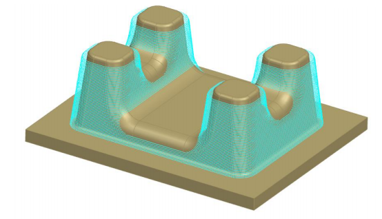 Z level profile