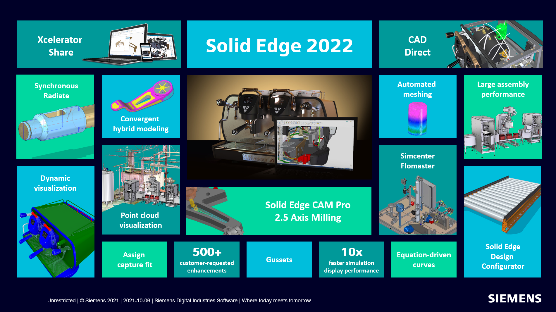 SOLID EDGE CAD+CAM+CAE